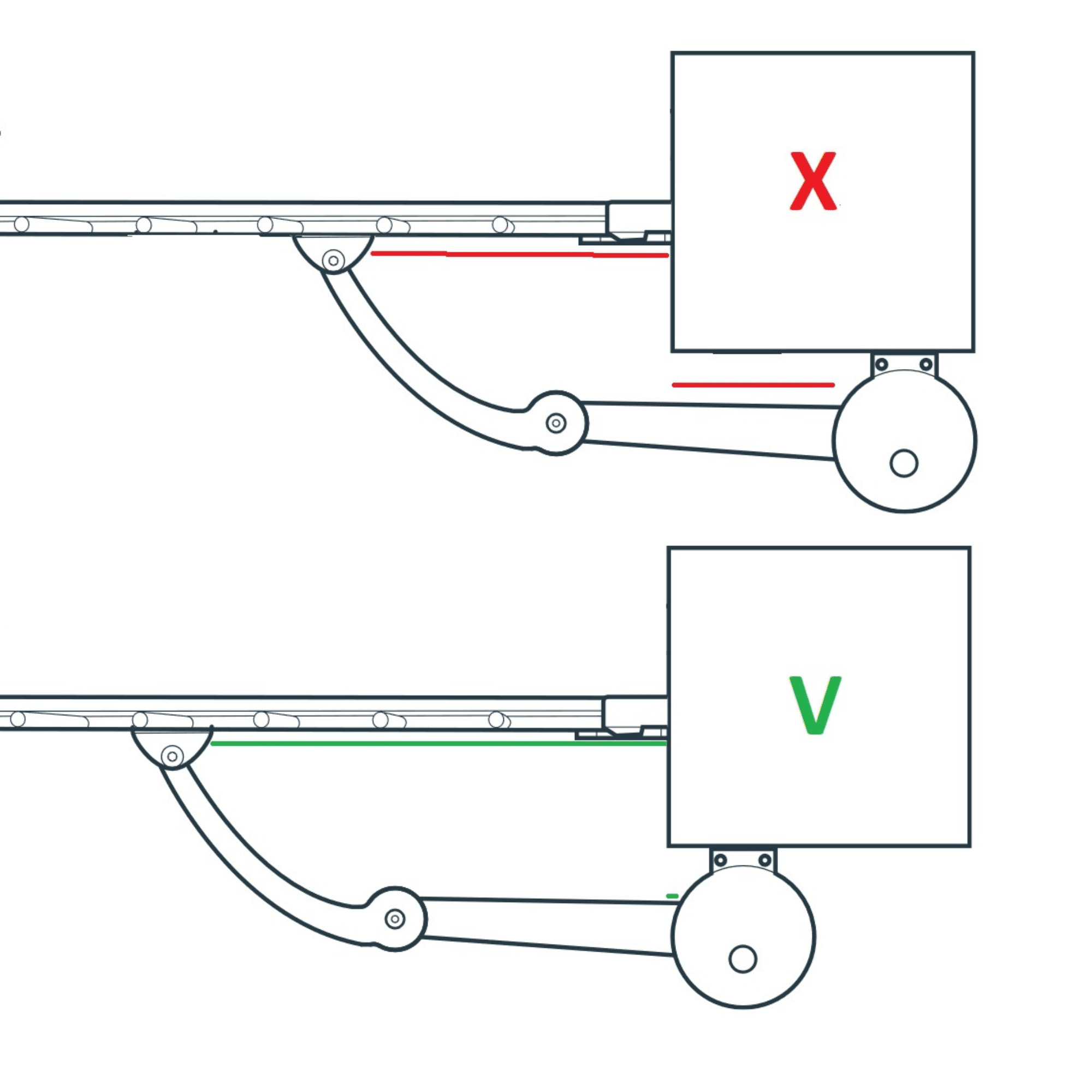 A savoir