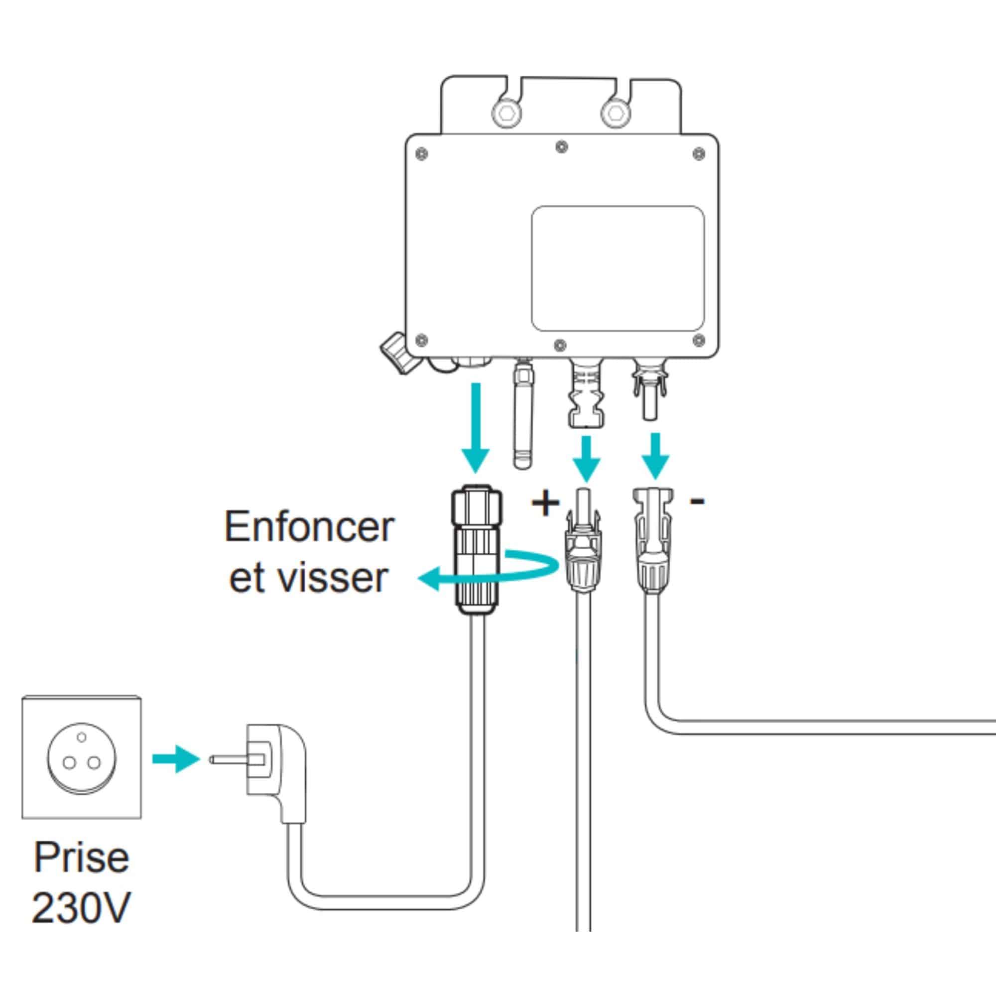 Le kit SORIA fait sauter le disjoncteur