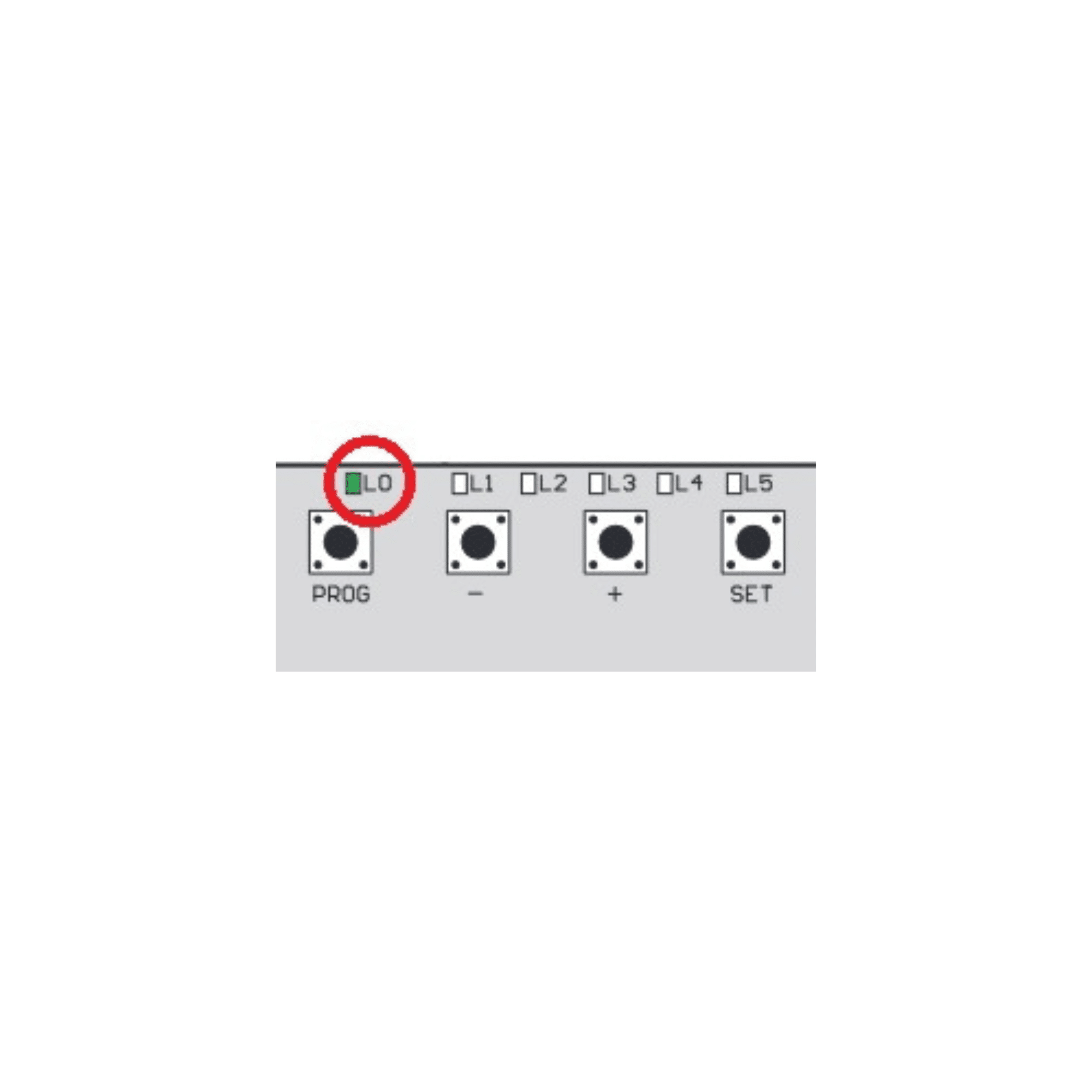 Problème de communication radio