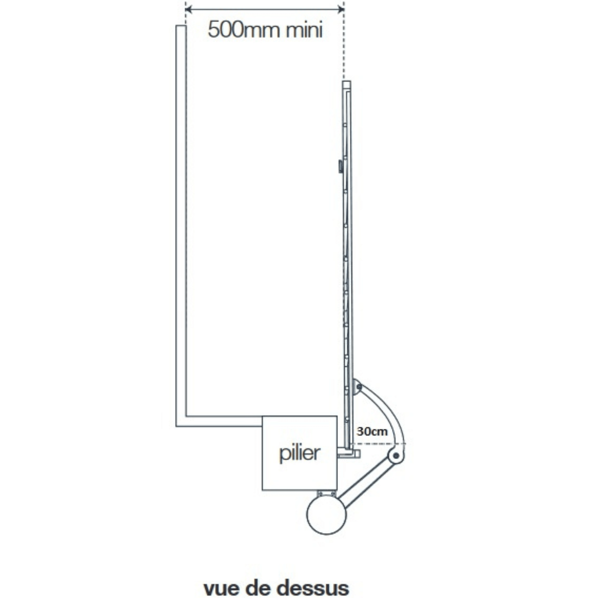 Pré-requis de l'environnement