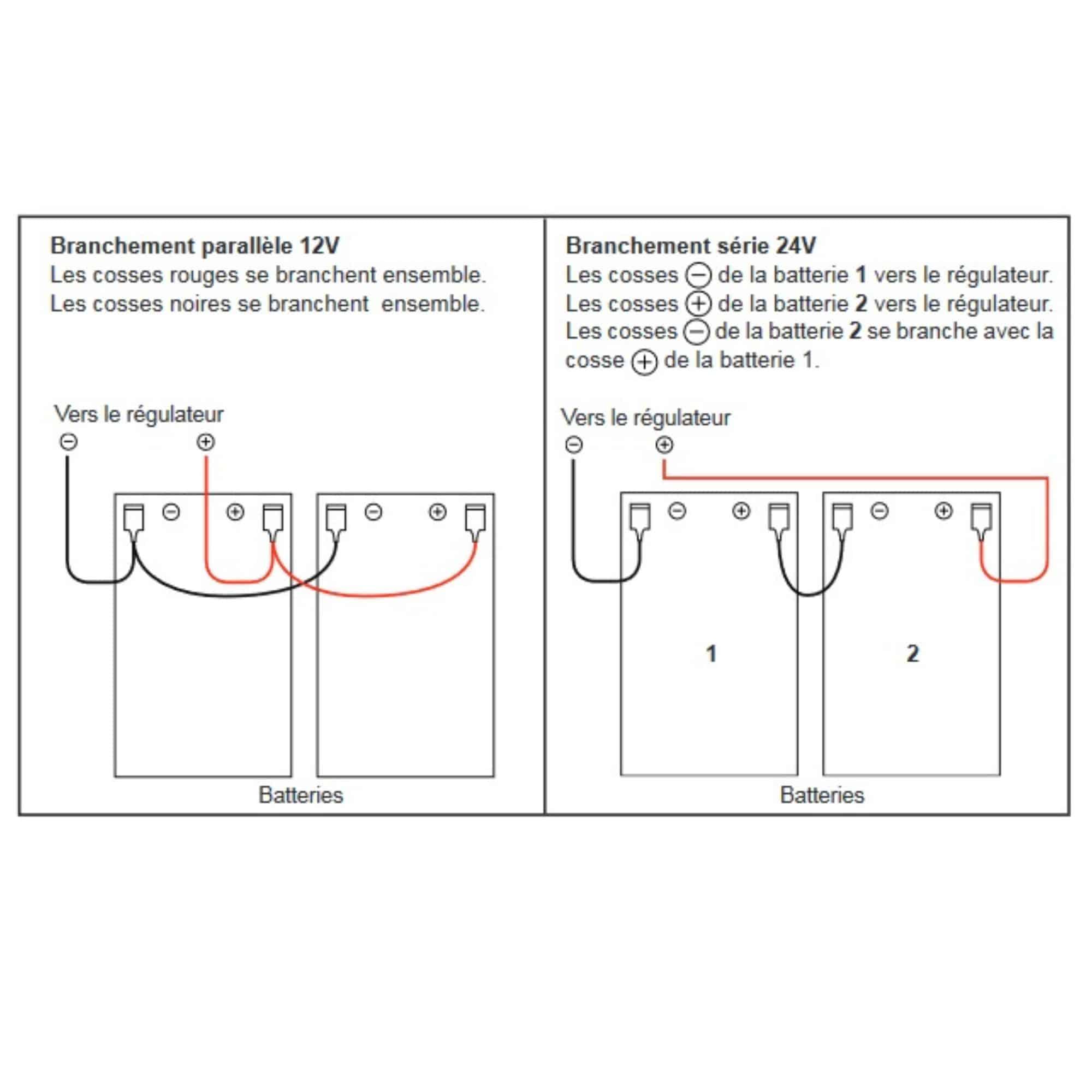 Branchement des batteries