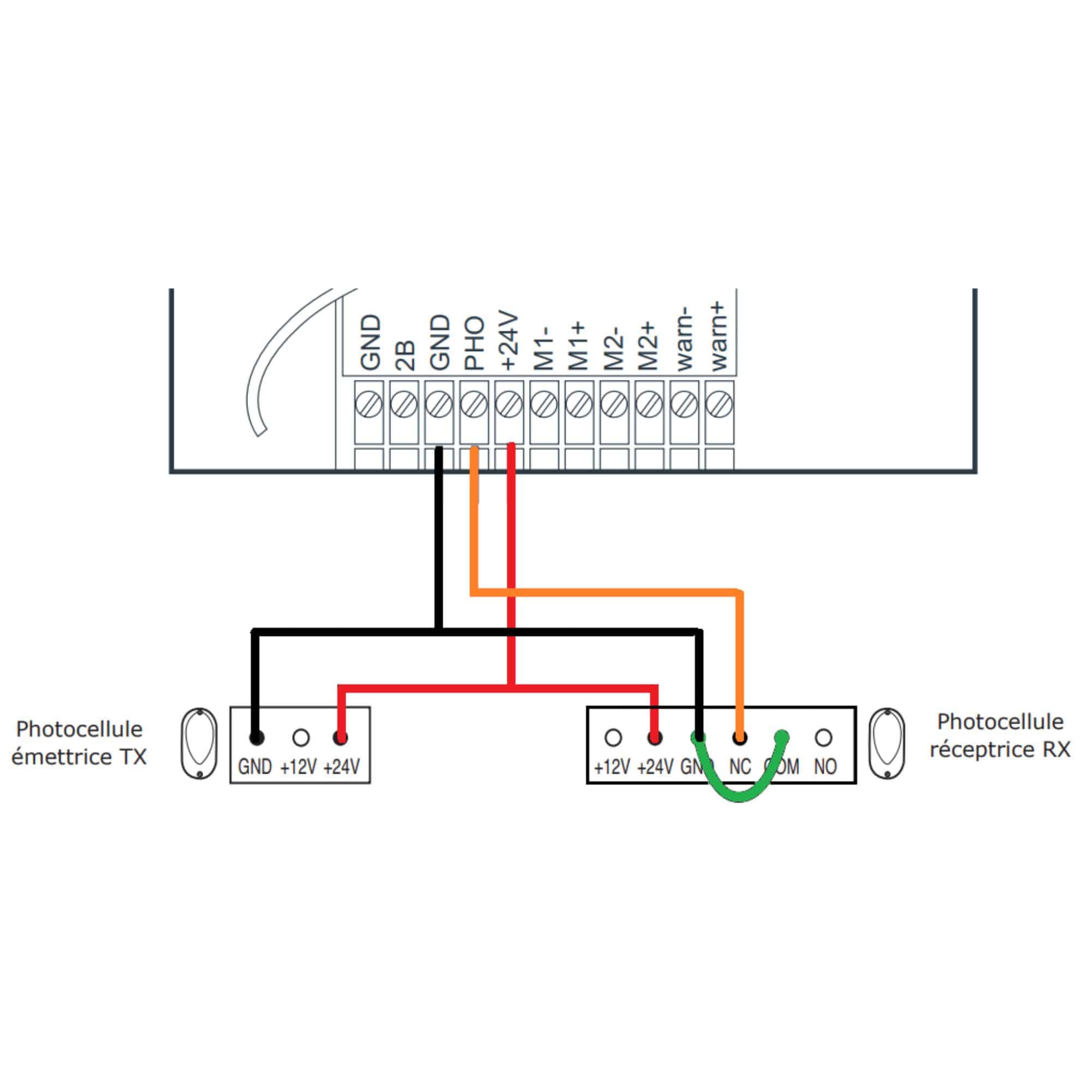 Branchement photocellules 104359 et 750534